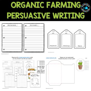 Organic Farming-Persuasive writing-the story of Alicia Serratos Research Project, image 3