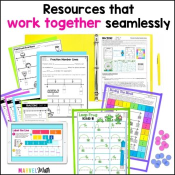 3rd Grade Fractions Math Curriculum - 3rd Grade Fractions Unit TEKS, image 2