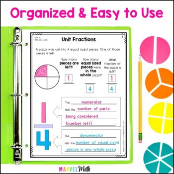 3rd Grade Fractions Math Curriculum - 3rd Grade Fractions Unit TEKS, image 3