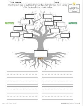 Latin Roots & Suffix TION SION Morphology Word Study | Dyslexia ADHD OG, image 2