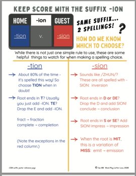 Latin Roots & Suffix TION SION Morphology Word Study | Dyslexia ADHD OG, image 4
