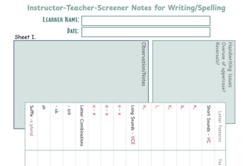Quick Literacy Screen & Worksheets + Flower Phonics  | Dyslexia ADHD OG SOR, image 3