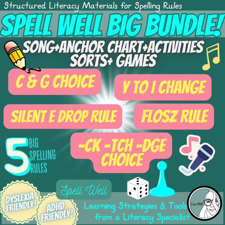 Spelling Rule Songs Printable | FLOSS, CK TCH DGE, C/G, E-Drop, Y to I | OG UFLI
