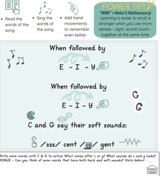 Spelling Rule Songs Printable | FLOSS, CK TCH DGE, C/G, E-Drop, Y to I | OG UFLI, image 3