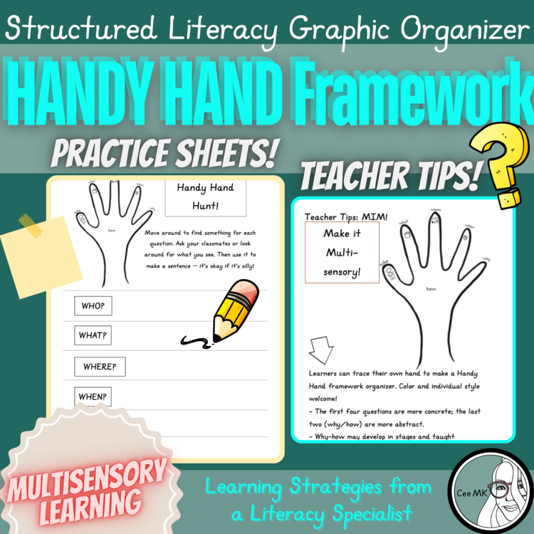 5W 1H Graphic Organizer | Tactile | Reading Speaking Writing | K–8 ADHD Dyslexia