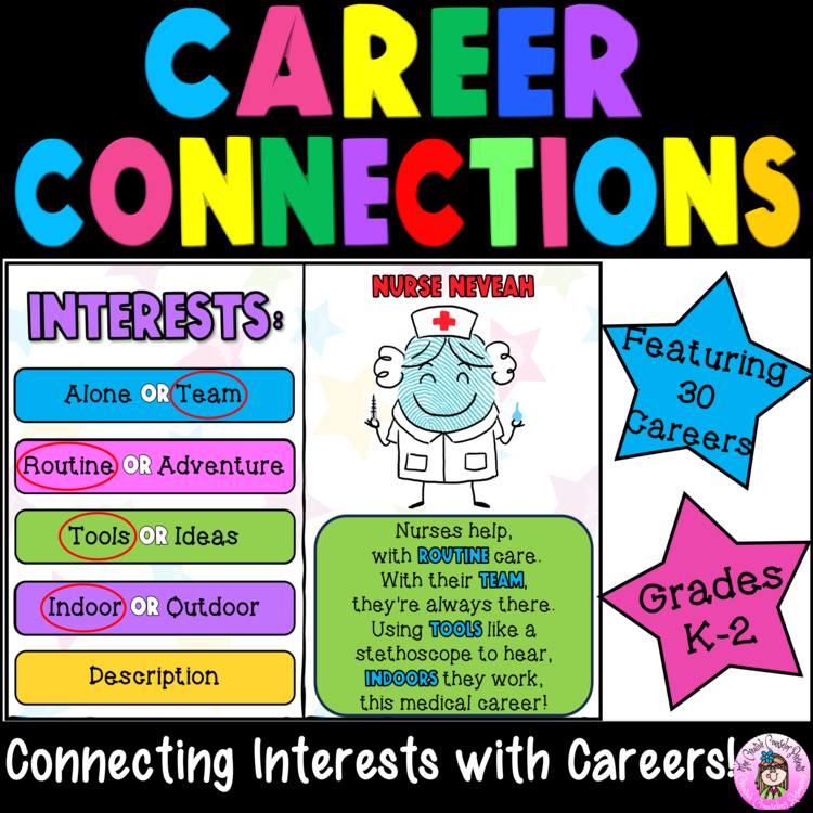 Career Awareness Interest Survey Job Exploration Readiness Worksheets Lesson K-2