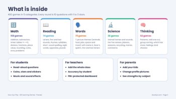 400 Learning Games K-5 | Math, Reading, Science | Teacher & Parent Dashboards, image 2