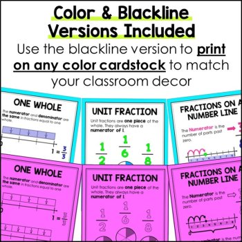 3rd Grade Math Word Wall Bundle - Vocabulary Bunting - Texas TEKS, image 4