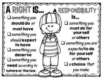 Rights and Responsibilities of a Child Posters, image 3