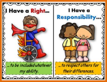 Rights and Responsibilities of a Child Posters, image 4