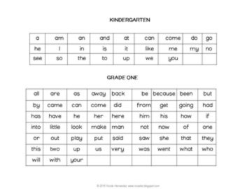 Sentences- Sentence Structure -The Sentence Makers - with EDITABLE Word Banks, image 3