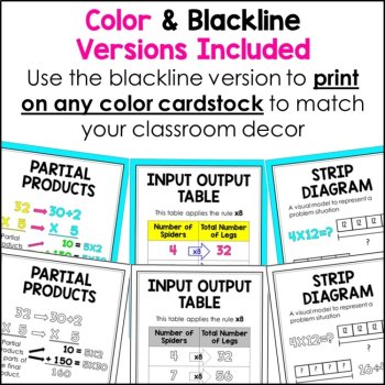 3rd Grade Multiplication and Division Problem Solving Vocabulary Bunting, image 4