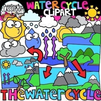 Weather and Water Cycle Clipart Bundle |Weather Clipart, image 2