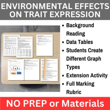 Genetics and Environment - Trait Distribution Data Graphing Bundle | HIGH SCHOOL, image 2