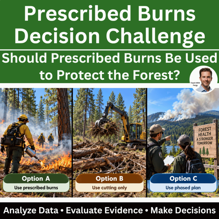 Prescribed Burns Decision Challenge | Forest Management, Forest Fire Management