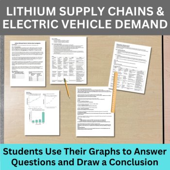 Resource Depletion & Mining Data Analysis Graphing Bundle | HIGH SCHOOL, image 3