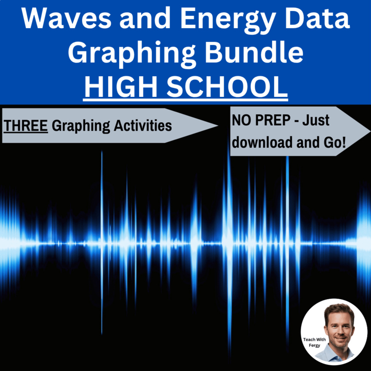 Waves and Energy Data Analysis Graphing Bundle | HIGH SCHOOL