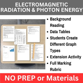 Waves and Energy Data Analysis Graphing Bundle | HIGH SCHOOL, image 2