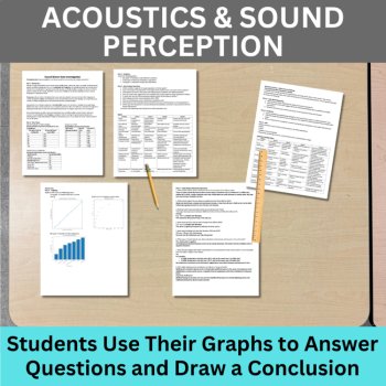 Waves and Energy Data Analysis Graphing Bundle | HIGH SCHOOL, image 3
