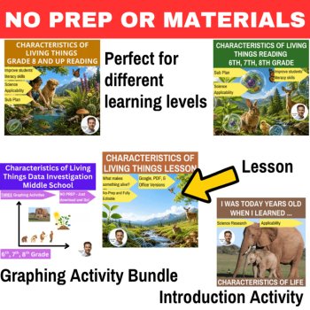 Characteristics of Living Things Lesson Bundle | What is Life, Living, Nonliving, image 2