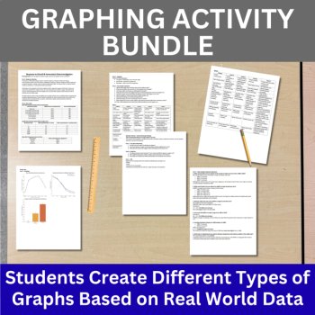 Characteristics of Living Things Lesson Bundle | What is Life, Living, Nonliving, image 3