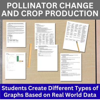 Ecosystem Health & Biodiversity Data Graphing Lab Bundle 6th, 7th, 8th Grade, image 4
