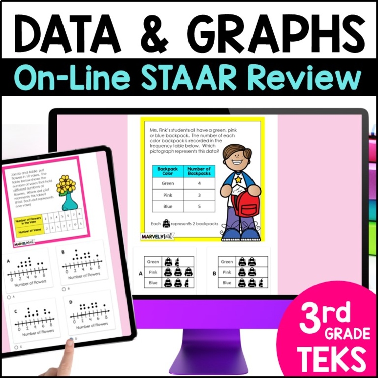 Google Classroom -3rd Grade Bar Graphs, Pictographs, Dot Plots