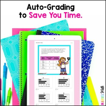 Google Classroom -3rd Grade Bar Graphs, Pictographs, Dot Plots, image 3