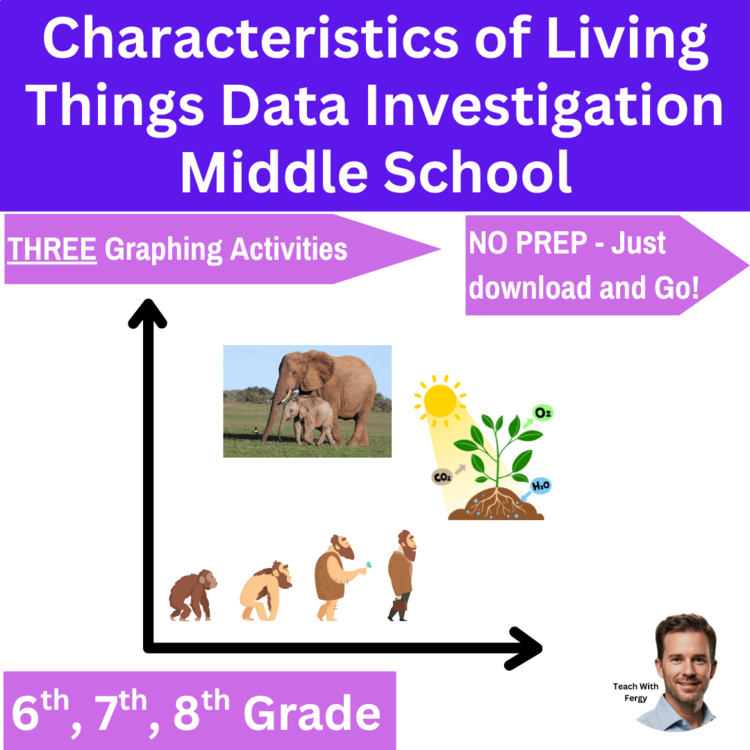 Characteristics of Living Things Data Graphing Lab Bundle 6th, 7th, 8th Grade