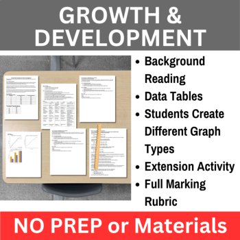Characteristics of Living Things Data Graphing Lab Bundle 6th, 7th, 8th Grade, image 2