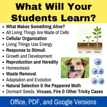 Characteristics of Living Things Lesson | Living vs Nonliving | 6, 7, 8th Grade, image 2