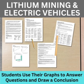 Resource Depletion & Mining Data Graphing Lab Bundle 6th, 7th, 8th Grade, image 3