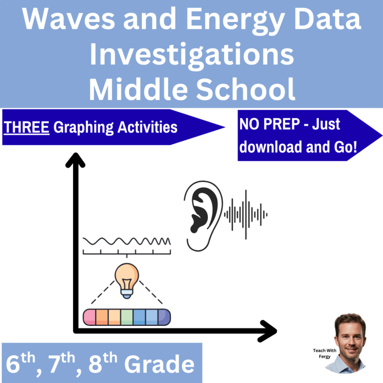 Waves and Energy Data Graphing Lab Bundle 6th, 7th, 8th Grade | Sound and Light