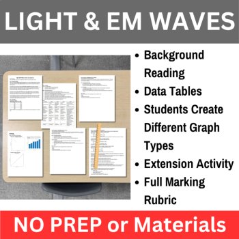 Waves and Energy Data Graphing Lab Bundle 6th, 7th, 8th Grade | Sound and Light, image 2