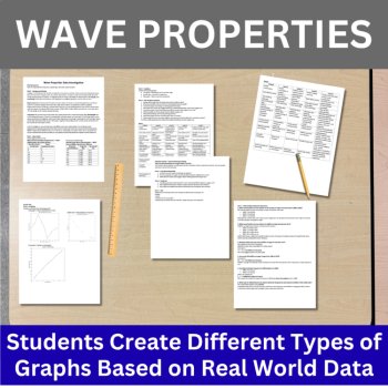 Waves and Energy Data Graphing Lab Bundle 6th, 7th, 8th Grade | Sound and Light, image 4