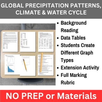 Water Cycle & Hydrology Data Analysis Graphing Bundle | HIGH SCHOOL, image 2