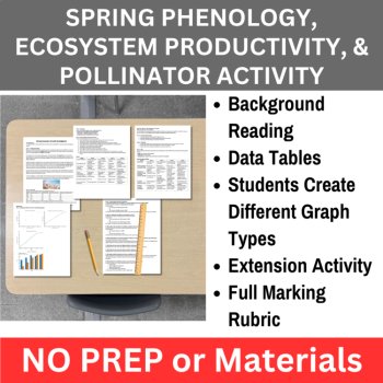 Spring Environmental Data Analysis Graphing Bundle | HIGH SCHOOL | Seasons, image 2