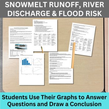 Spring Environmental Data Analysis Graphing Bundle | HIGH SCHOOL | Seasons, image 3