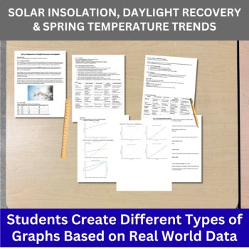 Spring Environmental Data Analysis Graphing Bundle | HIGH SCHOOL | Seasons, image 4