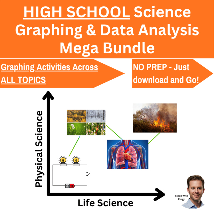 High School Science Graphing and Data Analysis Mega Bundle | Real-World Data Lab