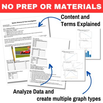 High School Science Graphing and Data Analysis Mega Bundle | Real-World Data Lab, image 2