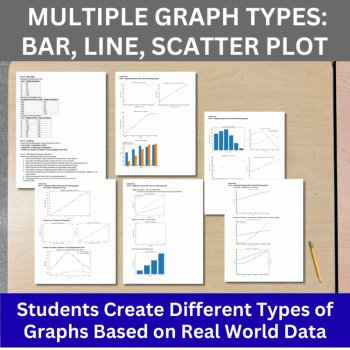 High School Science Graphing and Data Analysis Mega Bundle | Real-World Data Lab, image 4