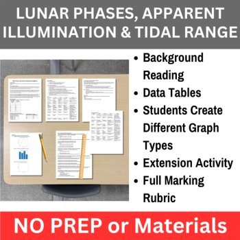 Space Science Data Analysis Graphing Bundle | HIGH SCHOOL | Stars, Distances, image 2