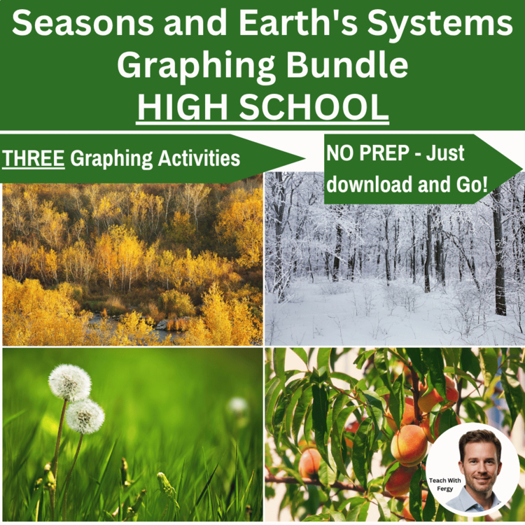 Seasons and Earth's Systems Graphing Bundle | HIGH SCHOOL | Sun Angle Daylight