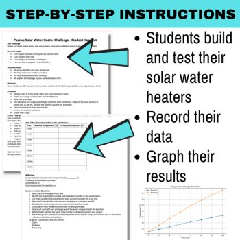 Passive Solar Water Heater Design Challenge | SNC1D/SNC1W STEM Activity, image 2