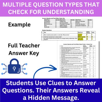 Invasive Species and Food Webs Cipher Puzzle - Ecology Activity | Ecosystems, image 4