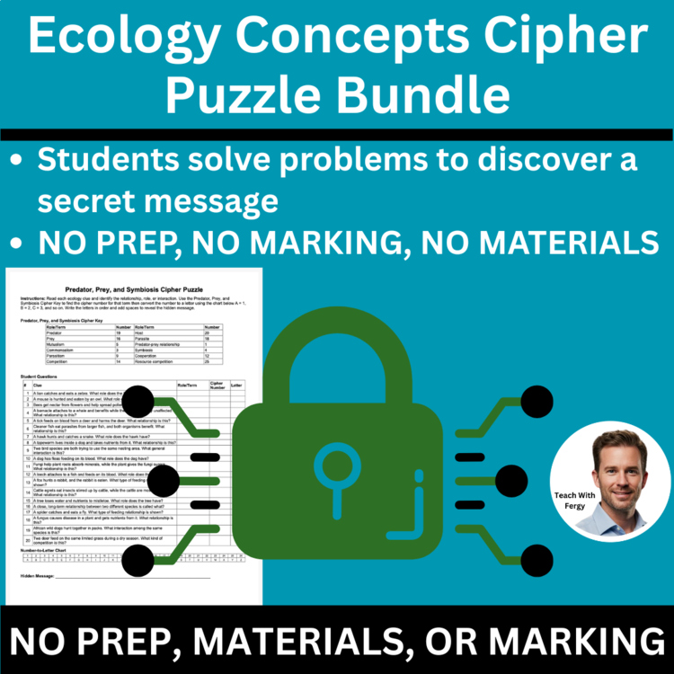 Ecology Concepts Cipher Puzzle Bundle | Ecosystems, Food Webs, Energy Pyramids