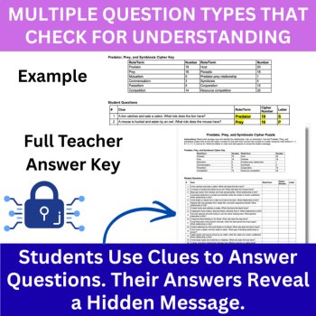 Predator, Prey, and Symbiosis Cipher Puzzle - Ecology Activity | Interactions, image 4