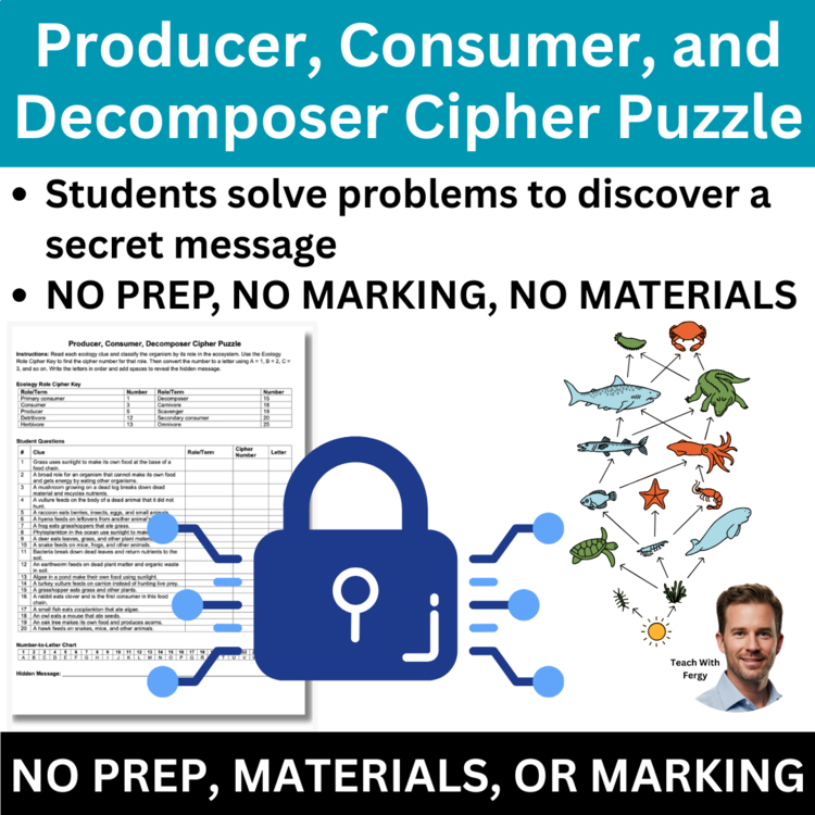 Producer, Consumer, and Decomposer Cipher Puzzle - Ecology Activity