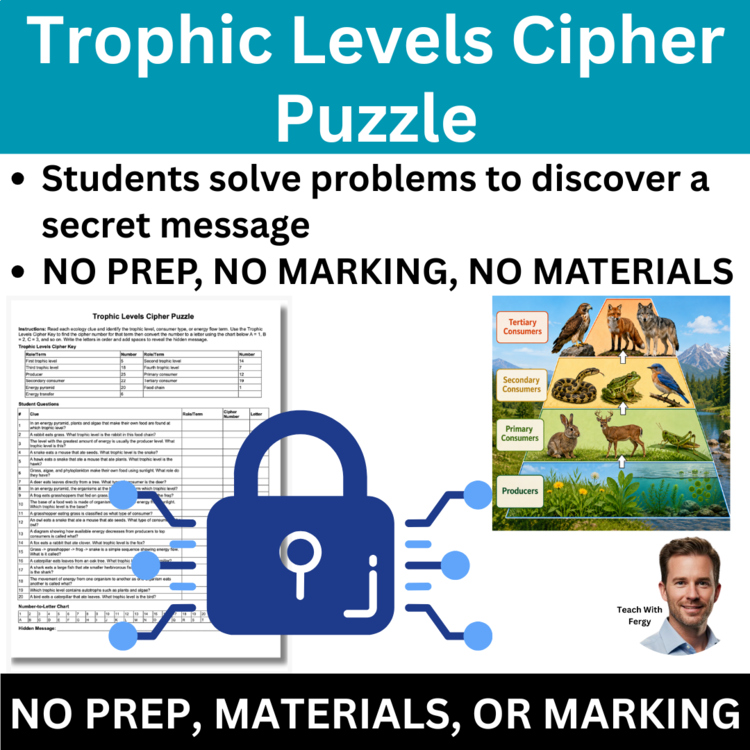 Trophic Levels Cipher Puzzle - Ecology Activity | Energy Pyramids, Food Webs